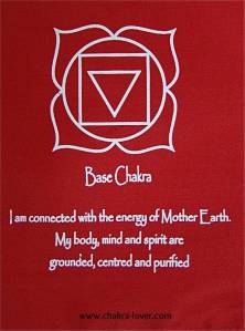 Root-chakra