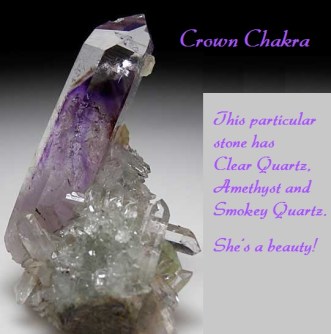 Crown Chakra Crystal